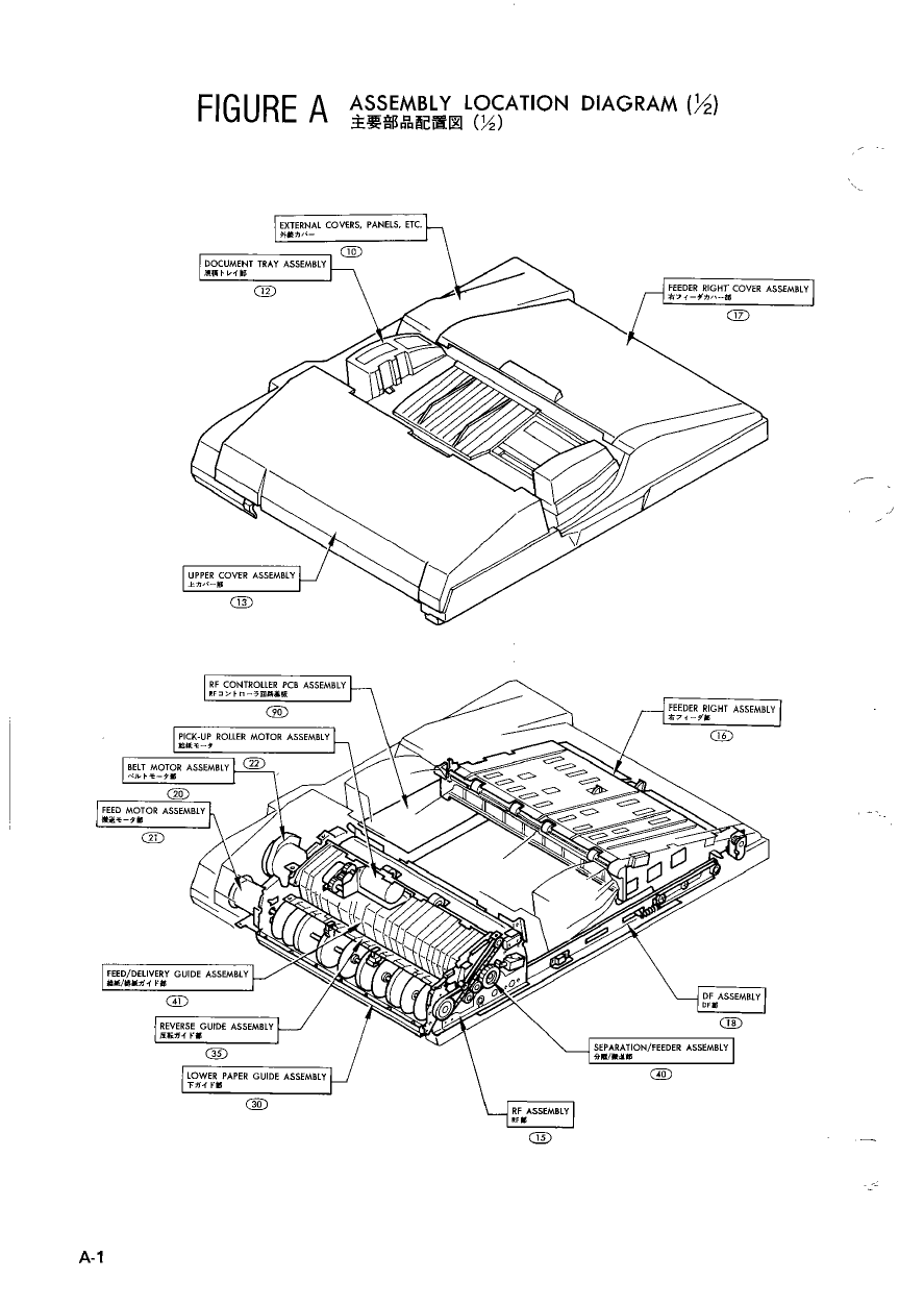 Canon Options ADF-A1 Parts and Service Manual-6